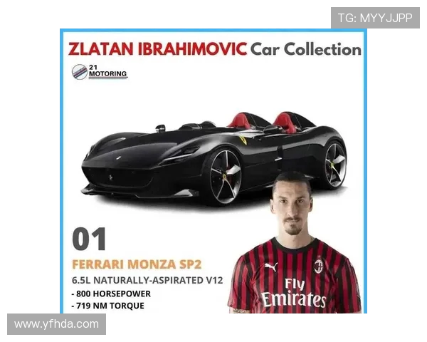 伊布豪掷超三百六十万欧元再添法拉利坐驾展现传奇巨星奢华风采 伊布豪掷超三百六十万欧元再添法拉利坐驾展现传奇巨星奢华风采